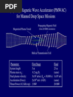 Propagating Magnetic Wave Accelerator (PMWAC) For Manned Deep Space Missions