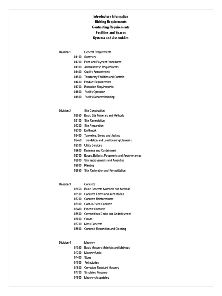 CSI Division PDF Wall Hvac