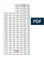 Nify Futures Prices Aug 2014