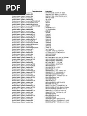 Catalog 2micom Ru | PDF