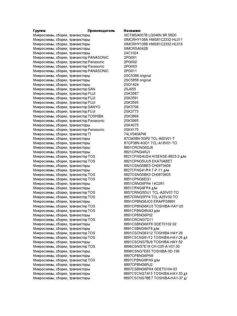 Catalog 2micom Ru | PDF