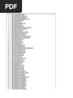 Download List of 2184 Spiritual Website Links 42 Pages by Acharya SN23971679 doc pdf