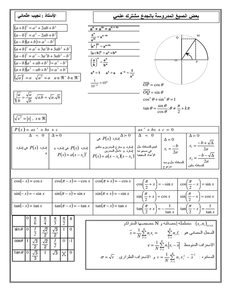 Trigonometric Identities and Equations | PDF | Computers