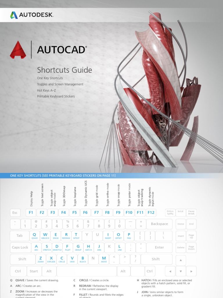 Autocad Shortcuts Guide | PDF
