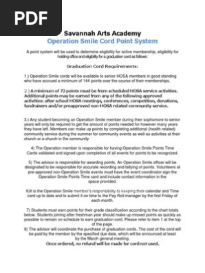 Operation Smile Point Scale System