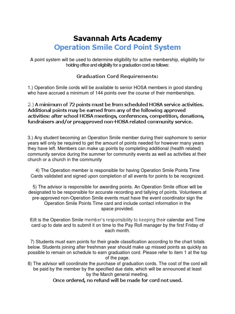 Operation Smile Point Scale System | PDF | Business