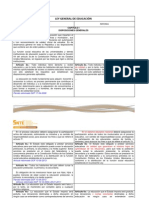 Cuadro Comparativo Ley General de Educacion