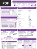 R Markdown: Cheat Sheet