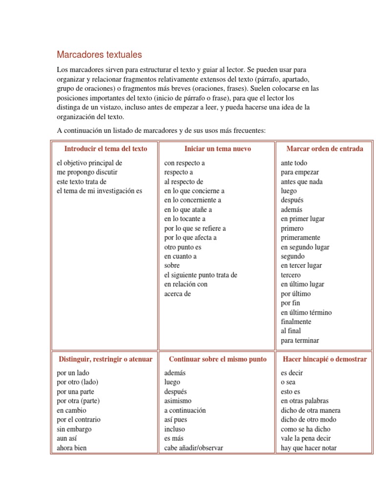 Marcadores Textuales Pdf Verdad Science Gambaran