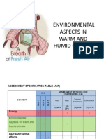 Environmental Aspects in Warm and Humid Climate