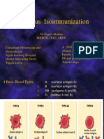 Rhesus Isoimmunization: DR Esgair Alzahra MBBCH, Dog, Abog