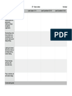 Pre Prod Self Assess