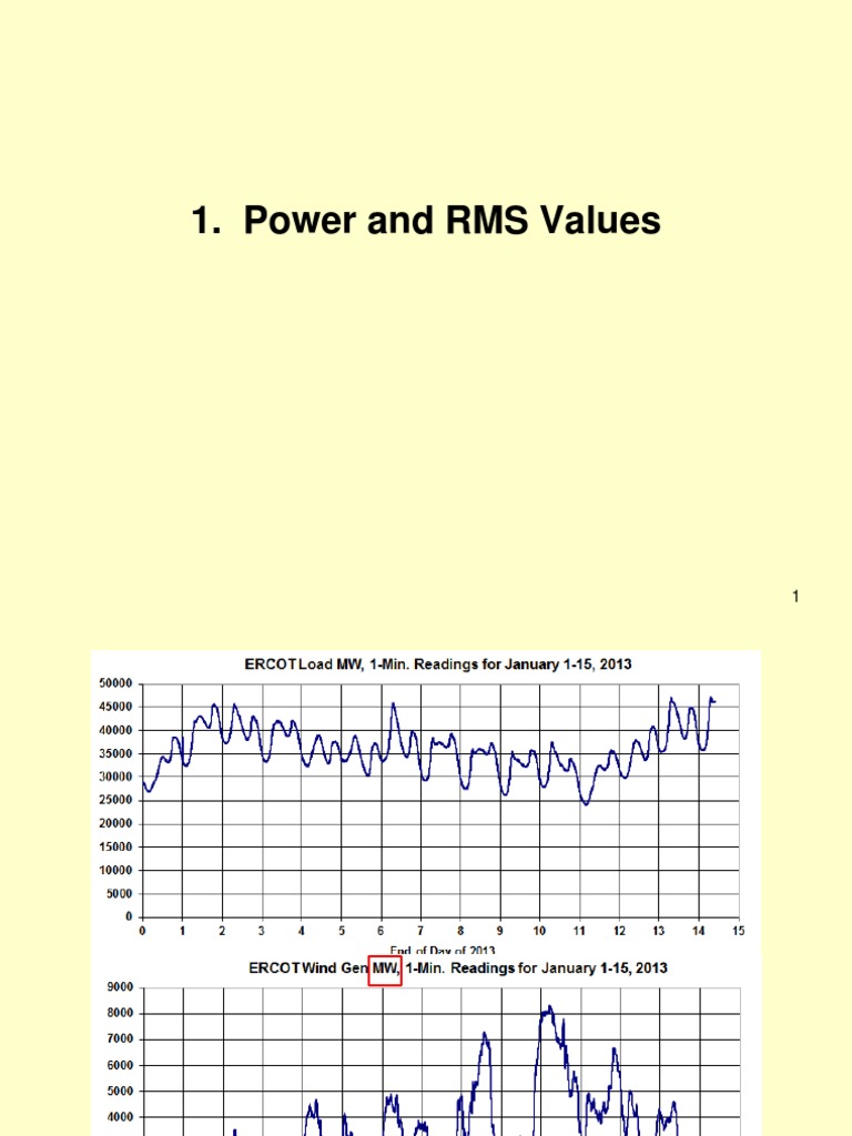 Power and RMS Values in Circuits | PDF | Root Mean Square | Transformer