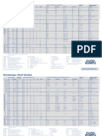 Equivalencias PDF