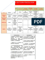 Psicologia Tarea