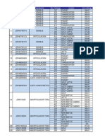 Catalogo Economy Parts