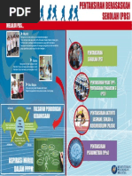 Bab 2 Pemfaktoran Dan Pecahan Algebra