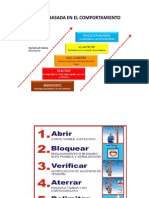 Lineas Transmision PDR