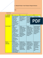 Rubric 1