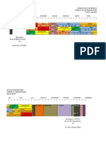 Jadwal Praklinik Lab 2014