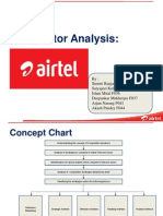 Competitor Analysis of Indian Telecom Sector Strategies