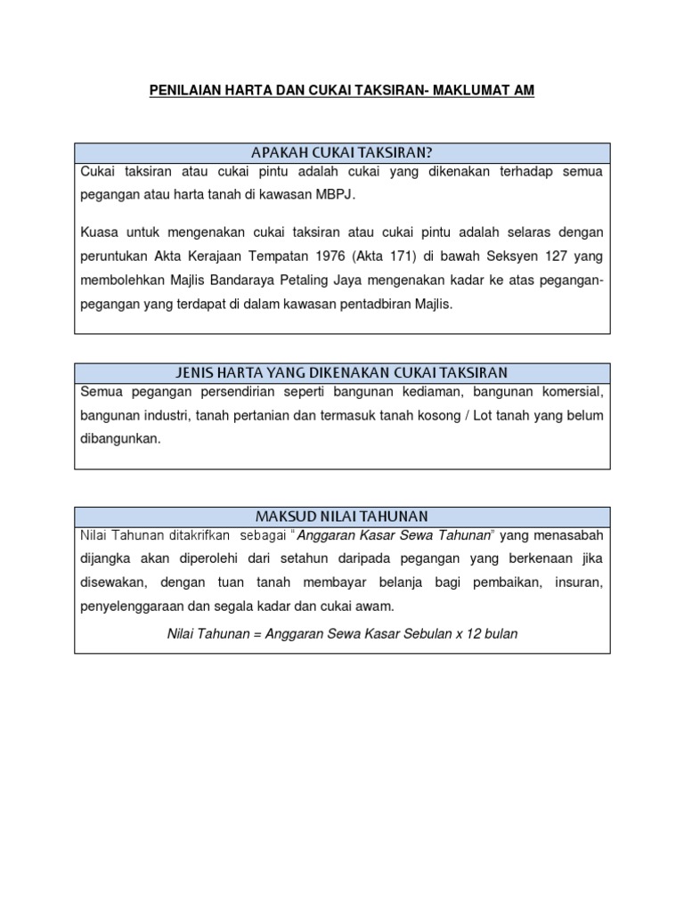 1 Maklumat Cukai Taksiran FAQ  PDF