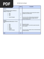 NETW202 Week 2 Lab Report