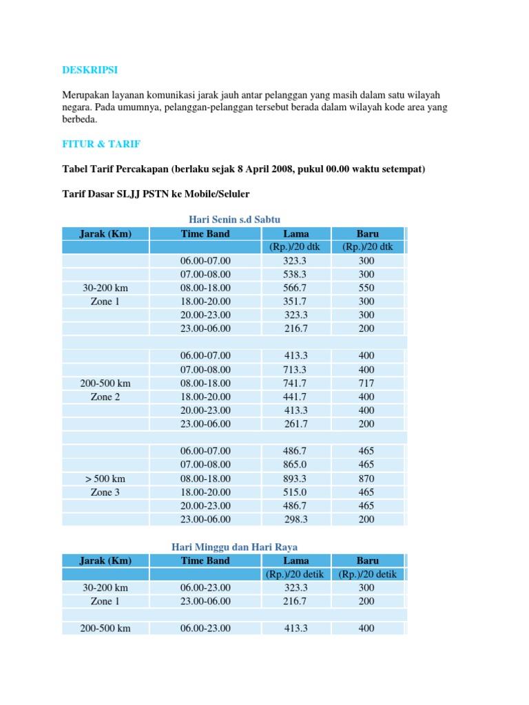 Tarif Telepon Rumah dan Internasional | PDF