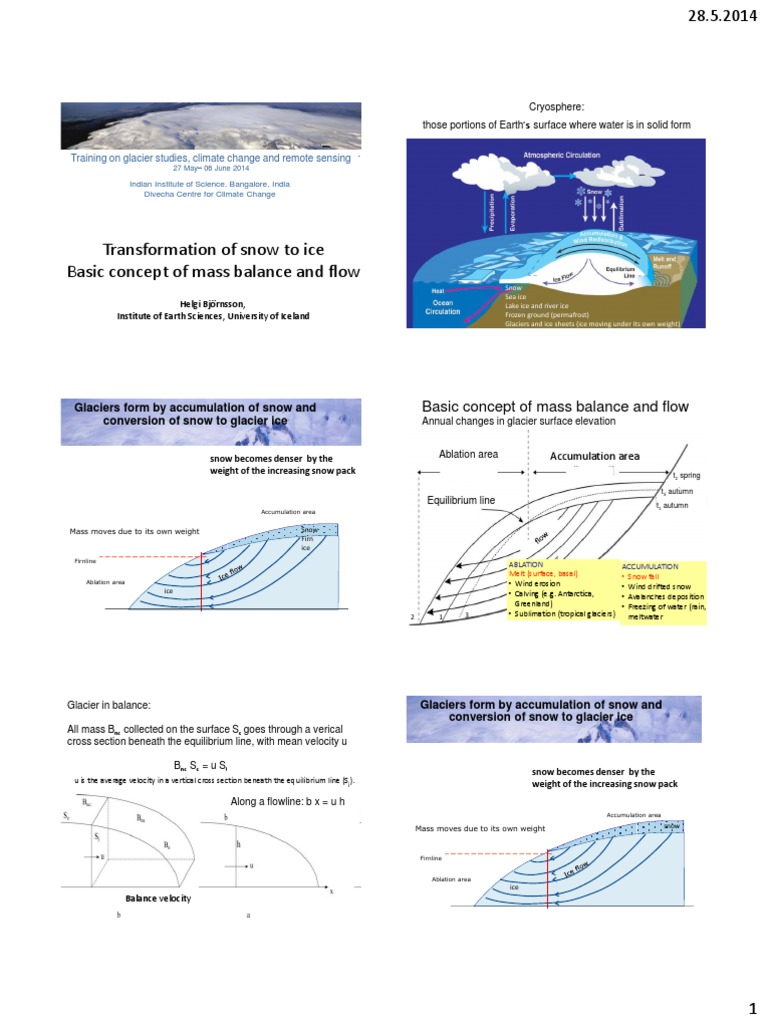 Snow to Ice Transformation in Glaciers | PDF | Snow | Glacier