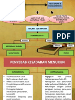 Traumatologi