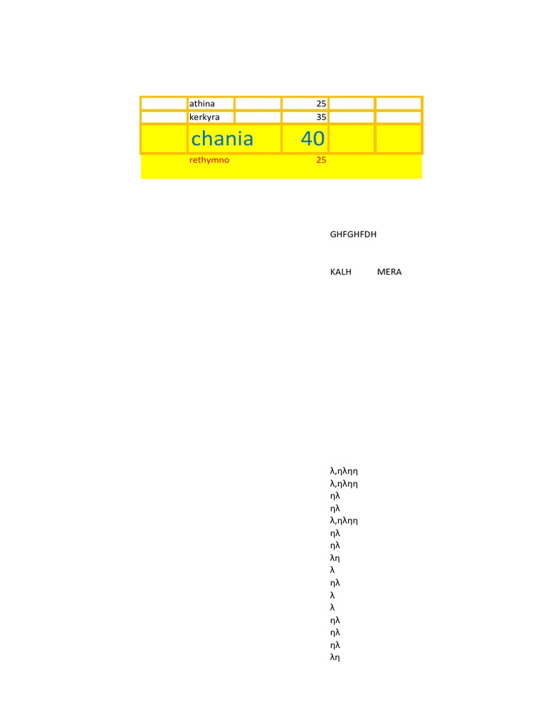 Greek City Names and Codes | PDF