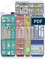 Magento v116-Database Diagram