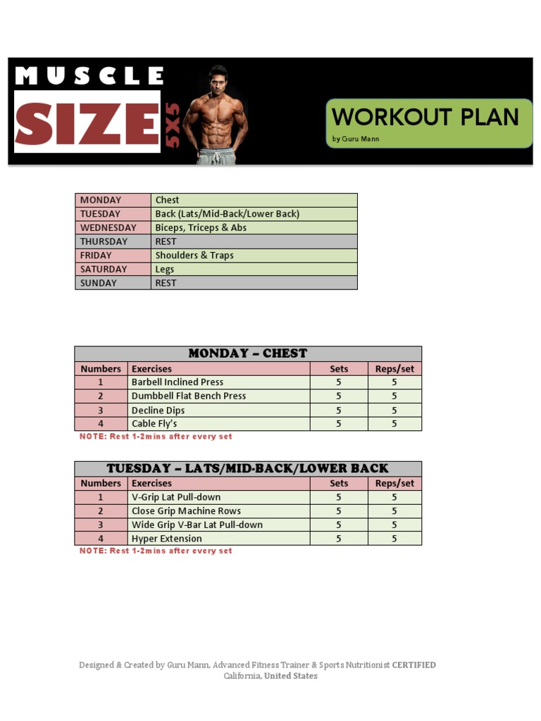 Guru Mann's 5x5 Workout Plan | PDF | Hobbies | Sports