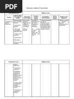 Tabela-matriz_Eduarda.