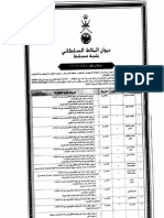 ديوان البلاط السلطاني