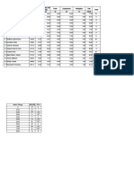 Quiz 1 Poster Competencies 30 20 20 20 Matr IC Illustrato R (Lab Test)