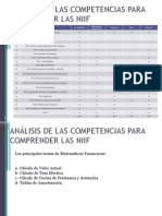 Conocimientos de Matematicas Financieras y Finanzas para Niif