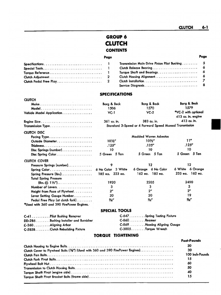 Clutch Clutch Bearing (Mechanical)