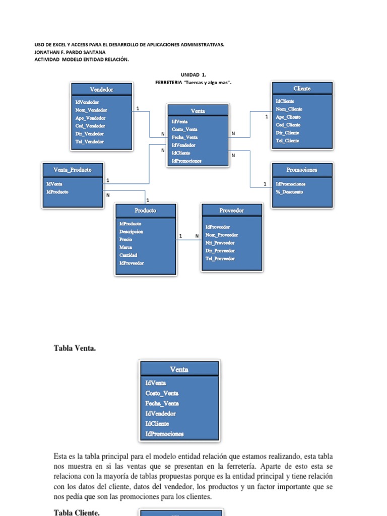 Modelo Entidad Relacion | PDF | Cliente | Informática