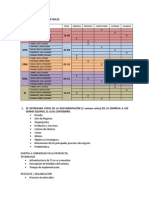 Matriz de Asignacion de Roles