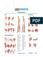 Cortes de Carne PDF