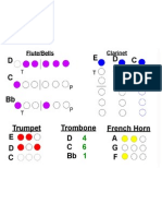 4th Grade Fingerings