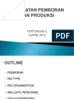 Peralatan Pemboran Dan Produksi - 2