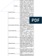 Observaciones 1 Trimestre 2 D