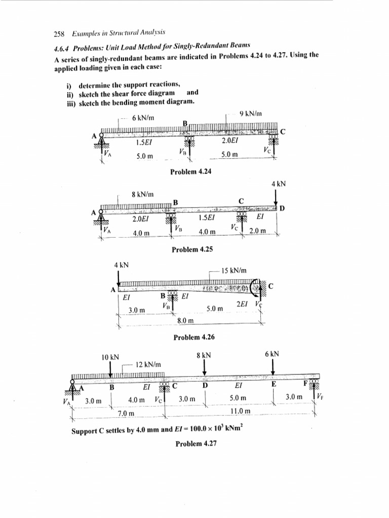 Unit Load Method - Singly Redundant Beams | PDF