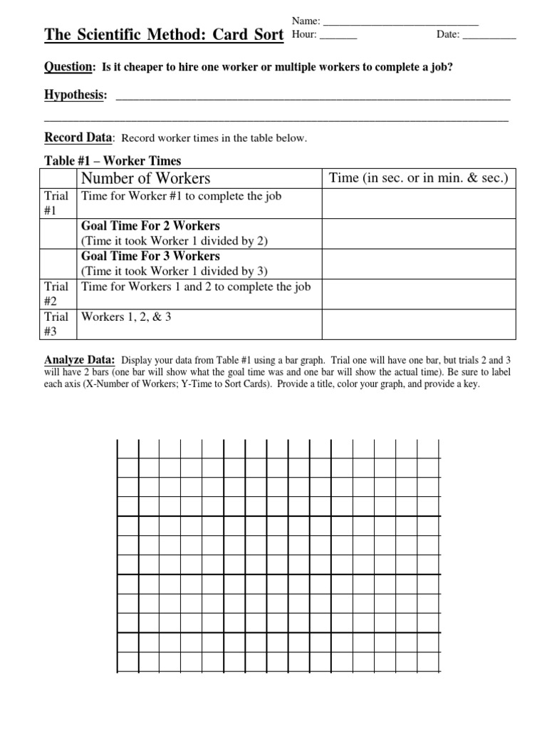 Card Sort Lab Sheet | PDF | Experiment | Dependent And Independent ...