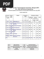 Download MECH Engg RGTU syllabud - 3rd to 6th sem by bhustlero0o SN23982575 doc pdf