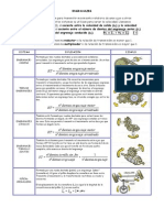 142991408 13320413 Engranajes Relacion de Transmision