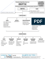 Resume Pneumologie