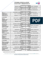 Cup Groups